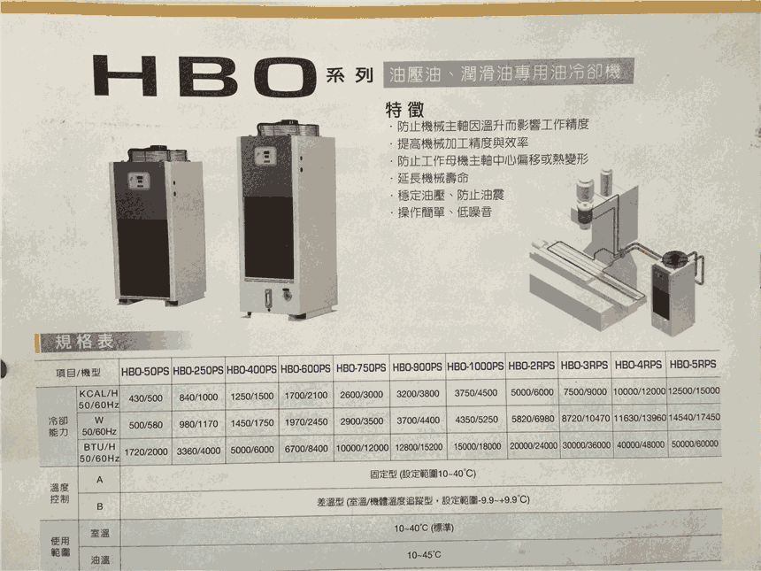 HABOR哈伯油冷機